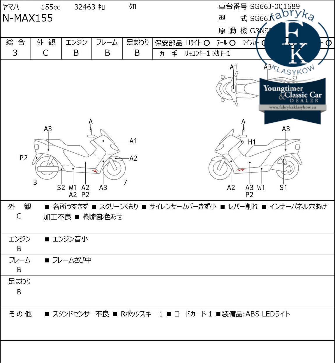 YAMAHA N-MAX155