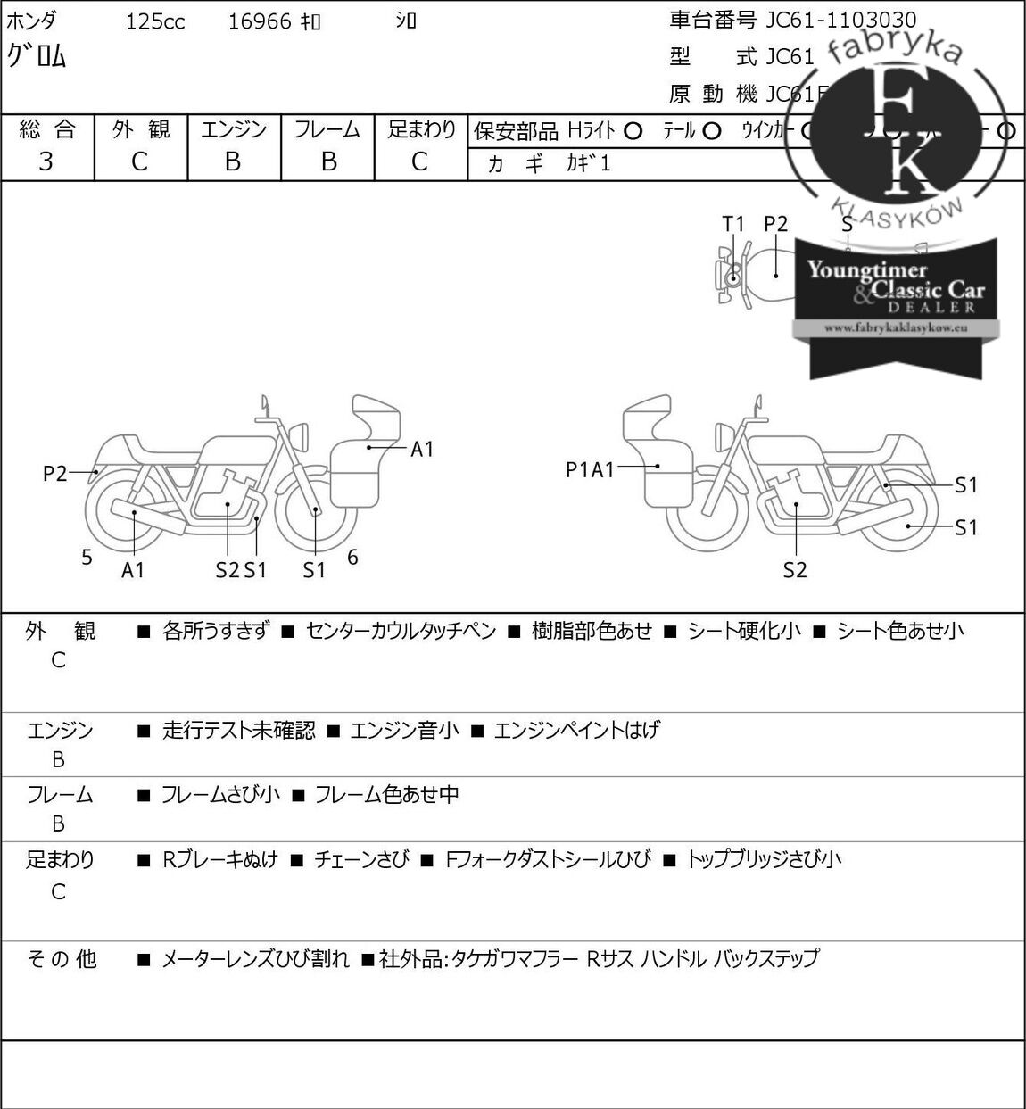 HONDA GU ROM