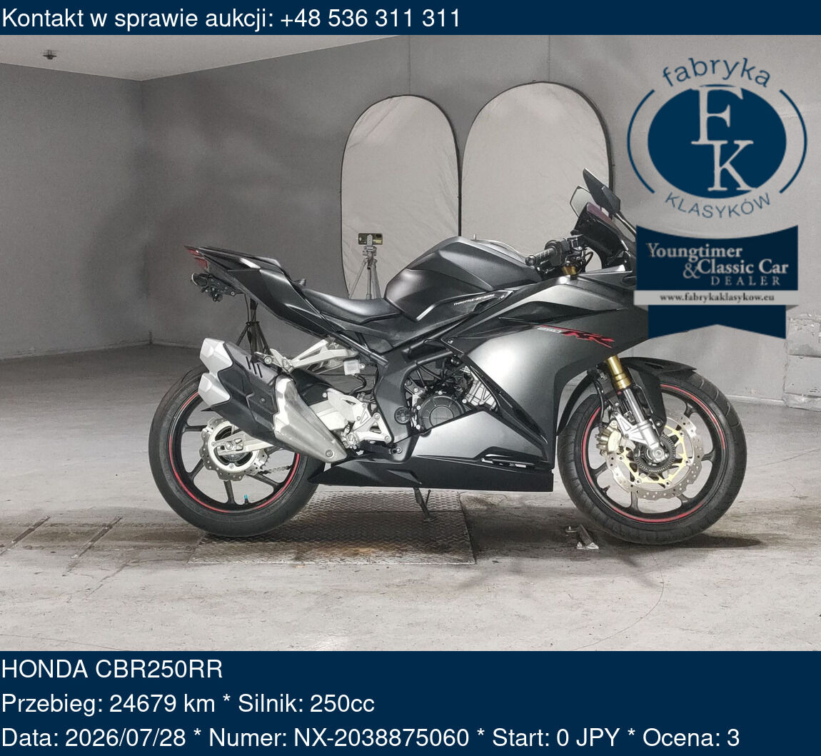 HONDA CBR250RR