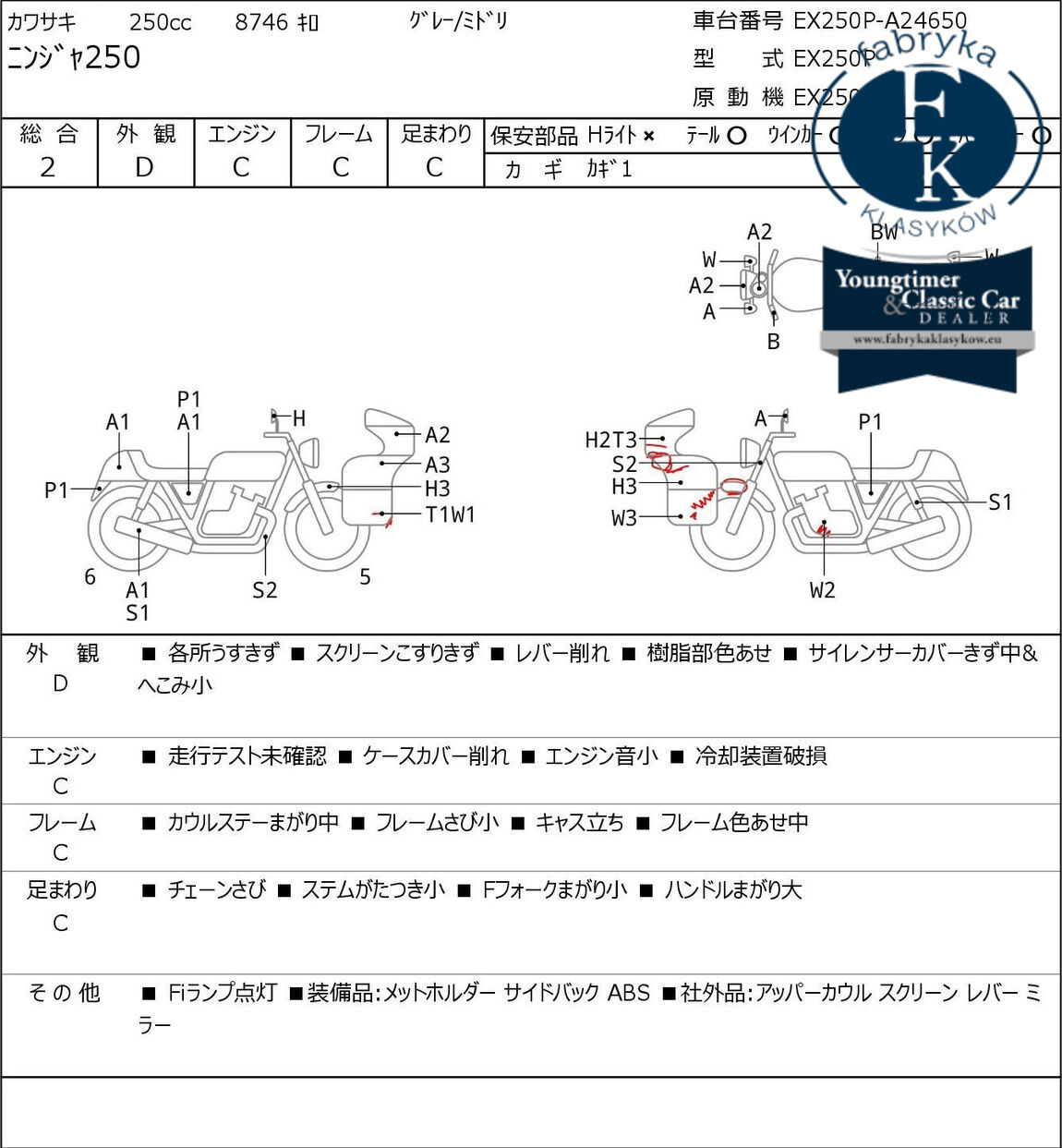KAWASAKI NINJA250