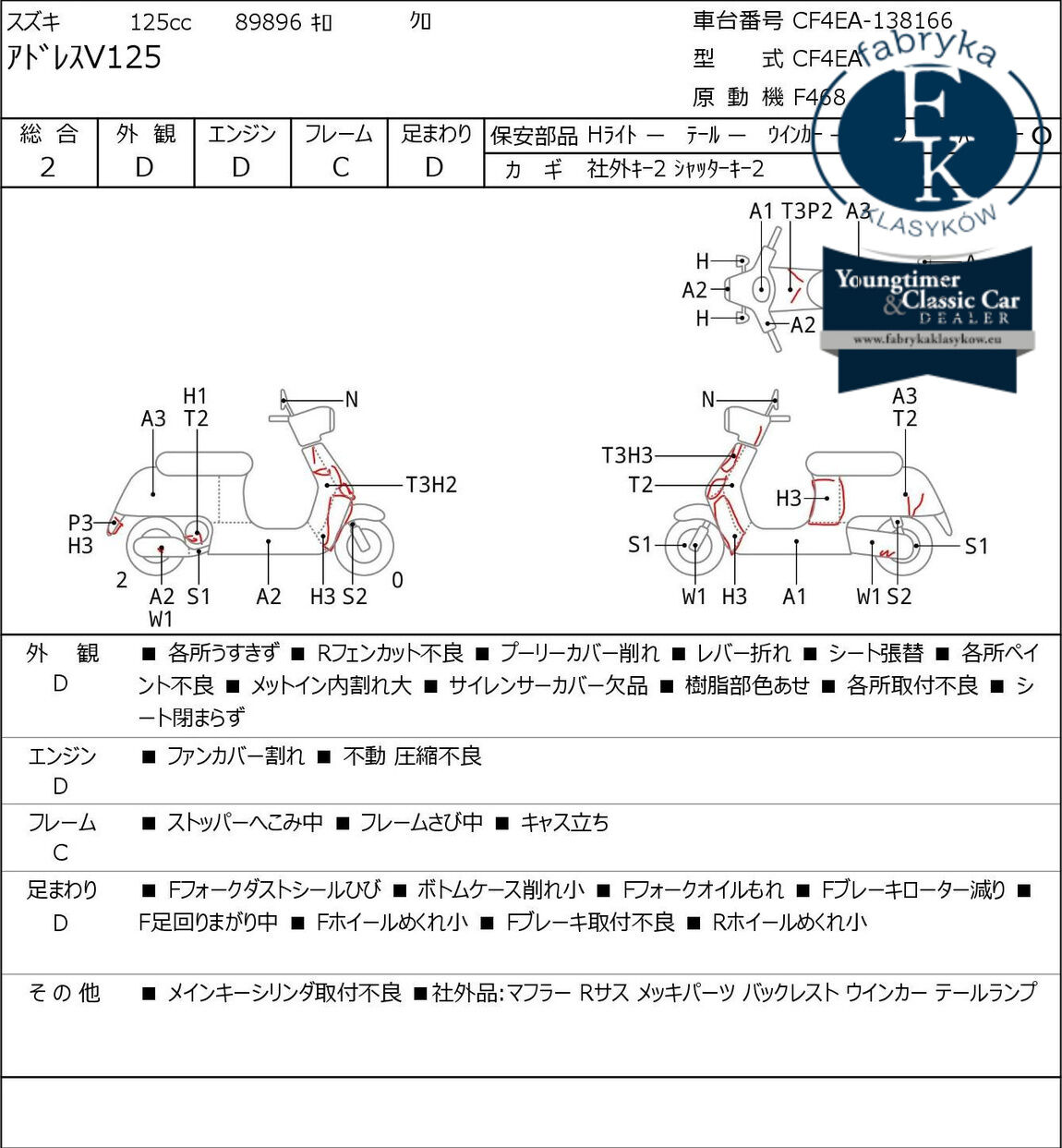 SUZUKI ADDRESS V125  - zdjęcie 7