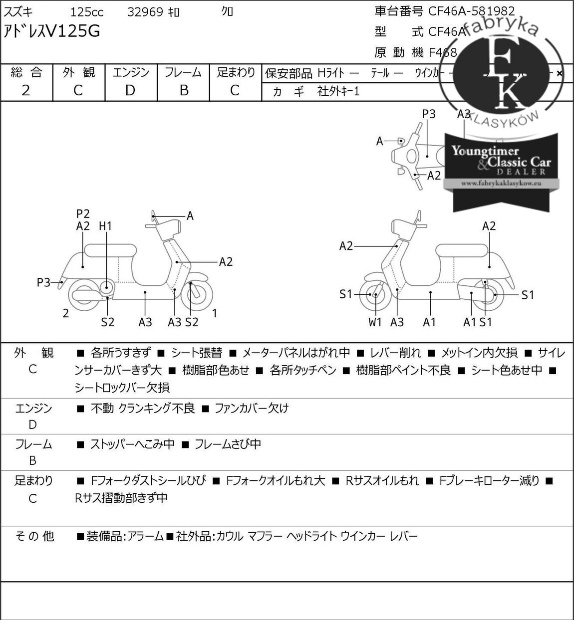 SUZUKI ADDRESS V125 - zdjęcie 7