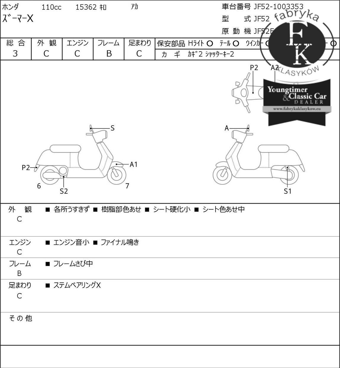 HONDA ZOOMERX  - zdjęcie 7