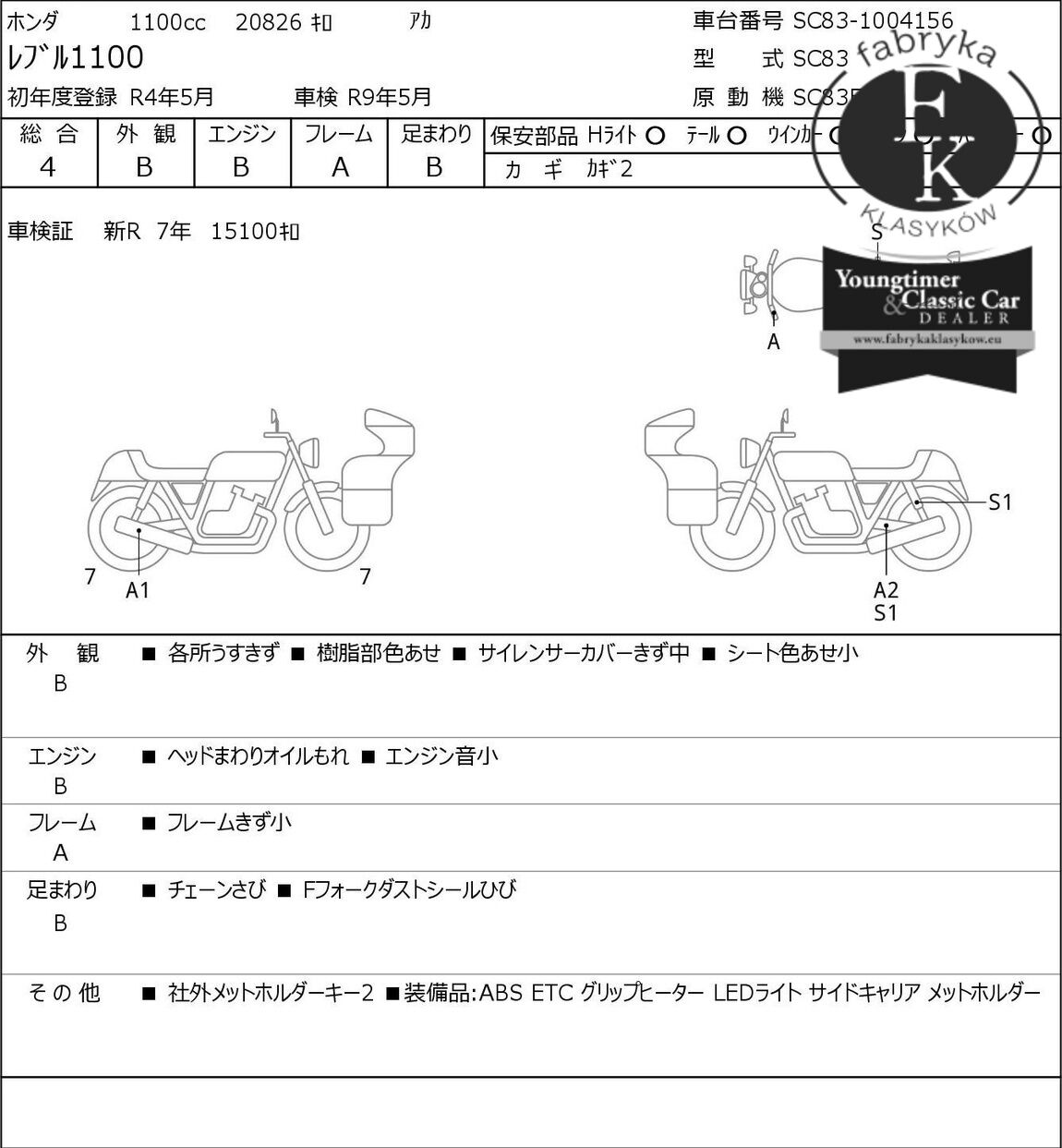 HONDA REBEL 1100 2022 - zdjęcie 7