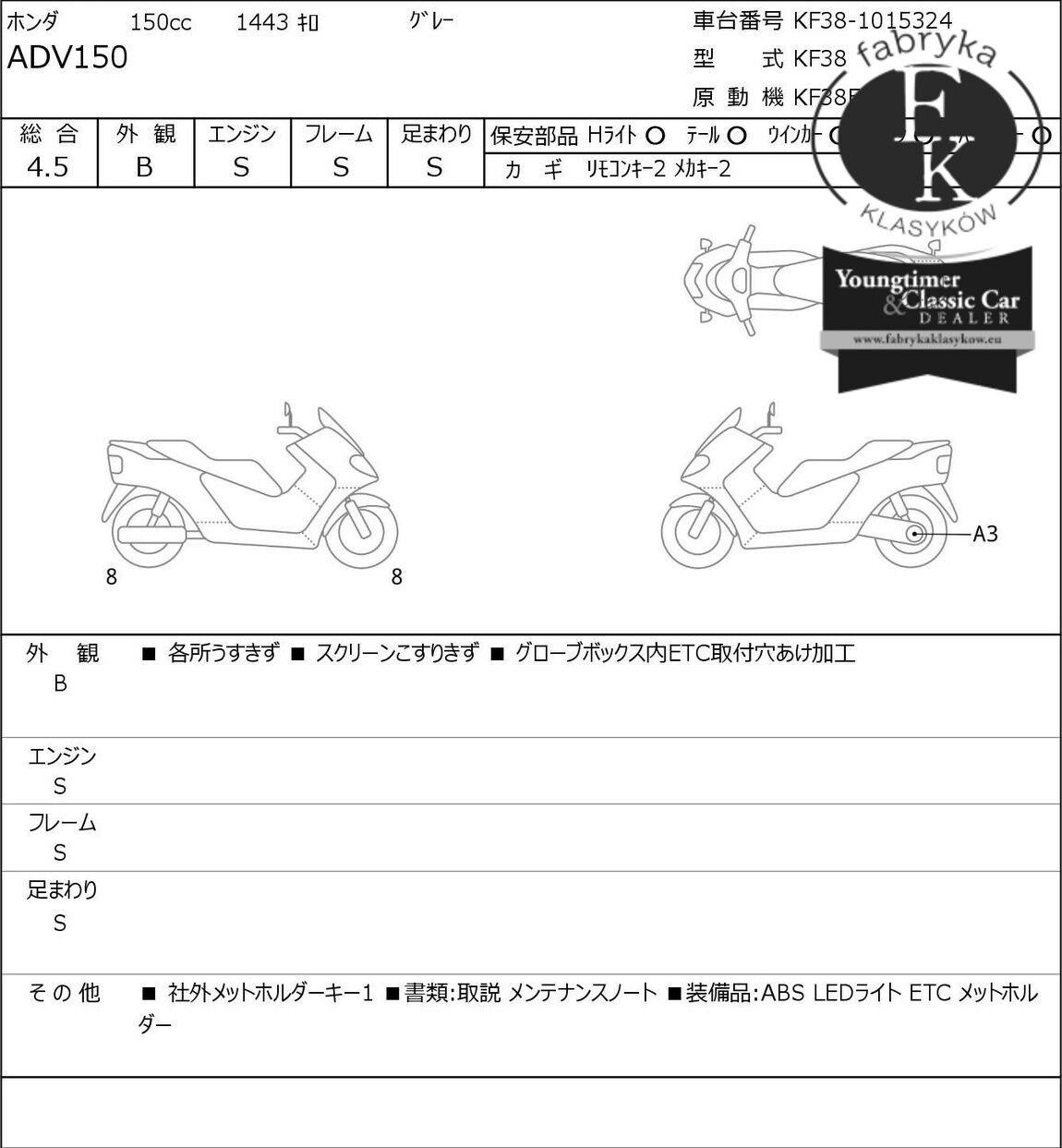 HONDA ADV150  - zdjęcie 7