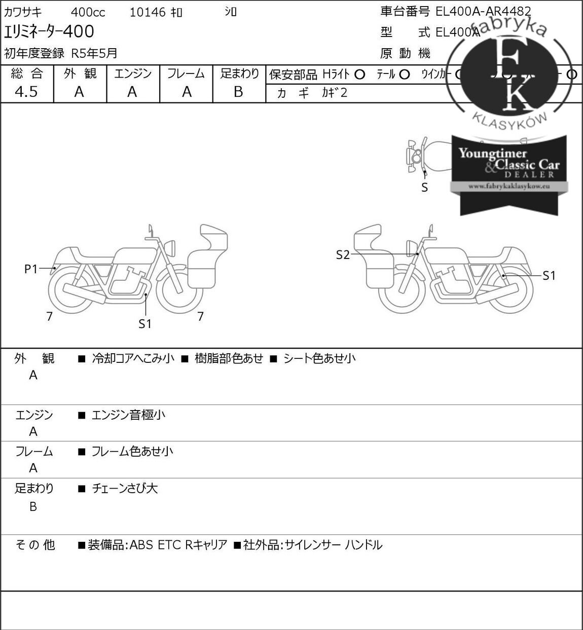 KAWASAKI ELIMINATOR 400-1 2023 - zdjęcie 7