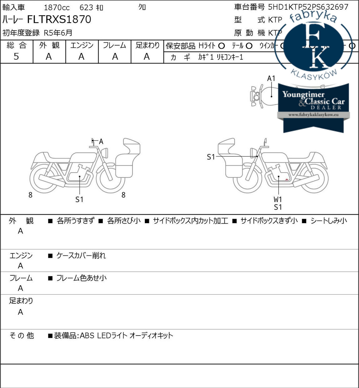 HARLEY-DAVIDSON FLTRXS1870 2023 - zdjęcie 7