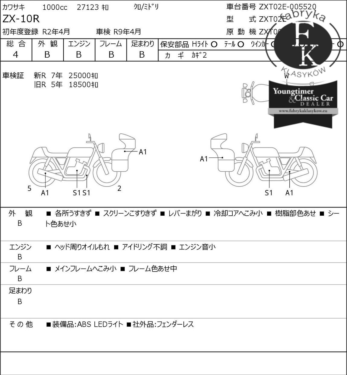KAWASAKI ZX-10R 2020 - zdjęcie 7