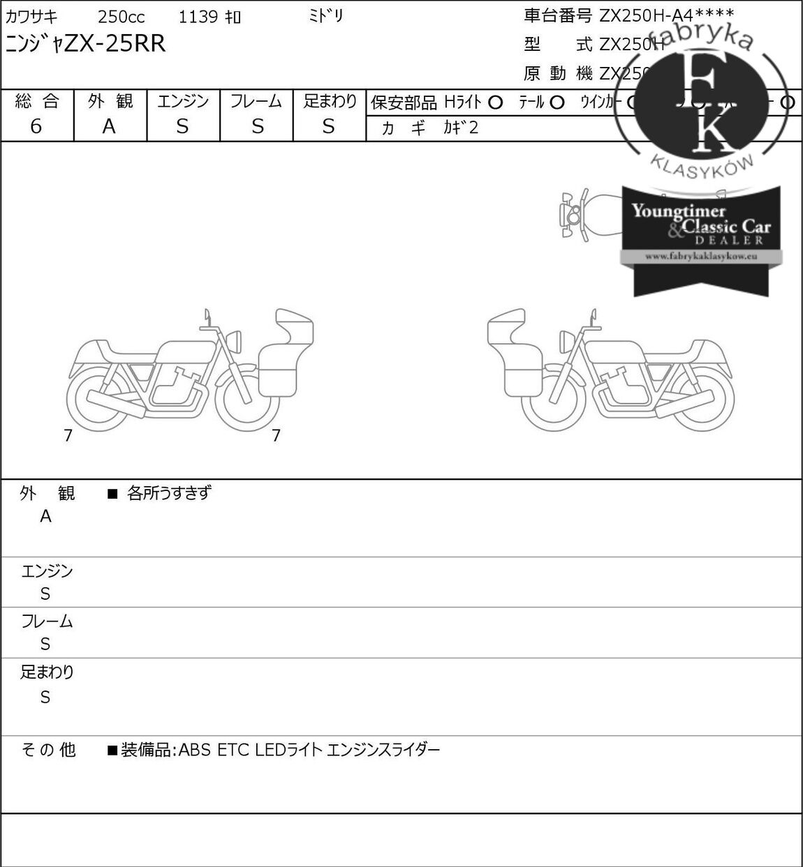 KAWASAKI NINJA ZX-25RR  - zdjęcie 7