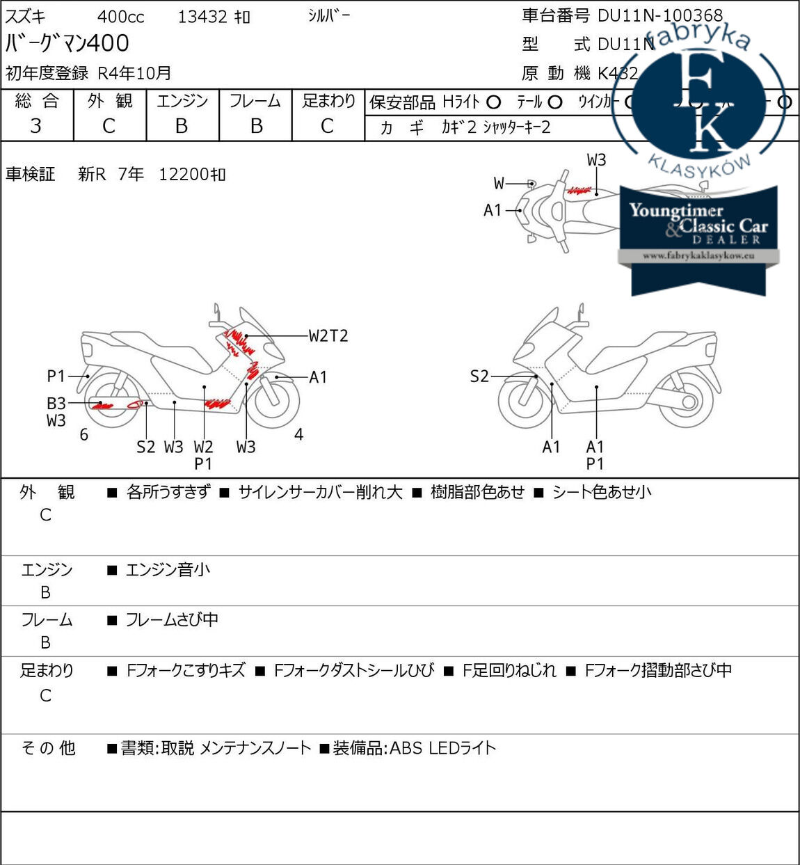 SUZUKI BURGMAN400 2022 - zdjęcie 7