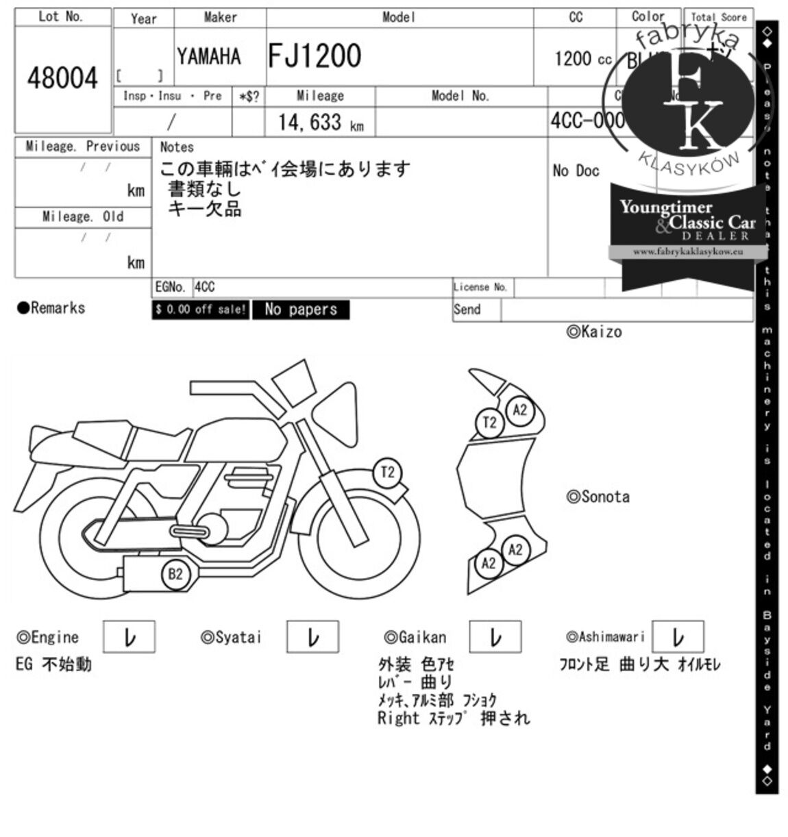 YAMAHA FJ1200  - zdjęcie 7