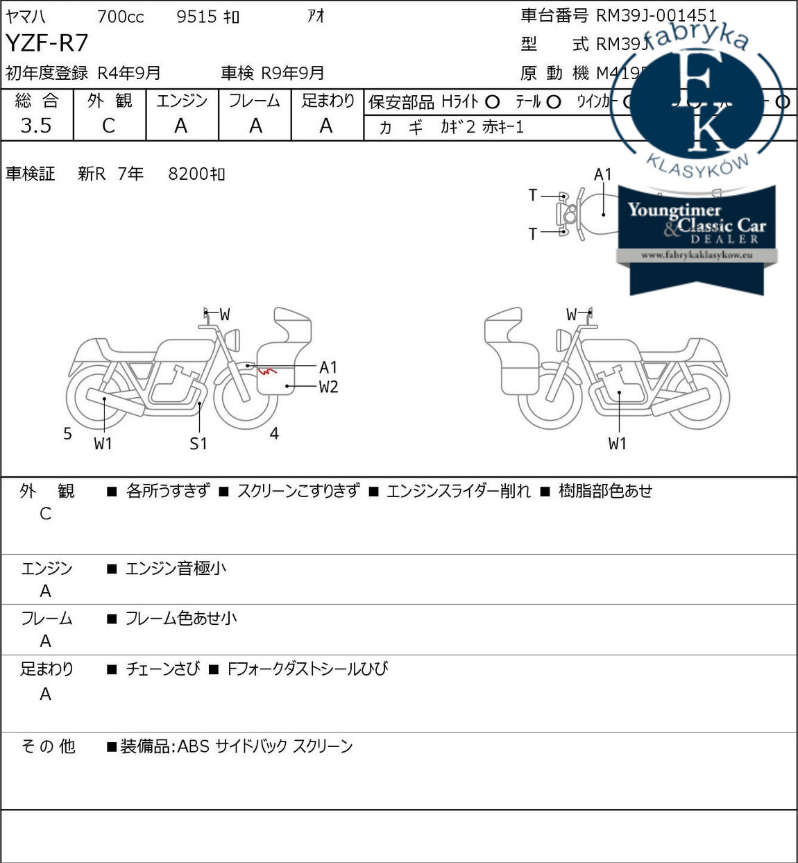 YAMAHA YZF-R7 2022 - zdjęcie 7