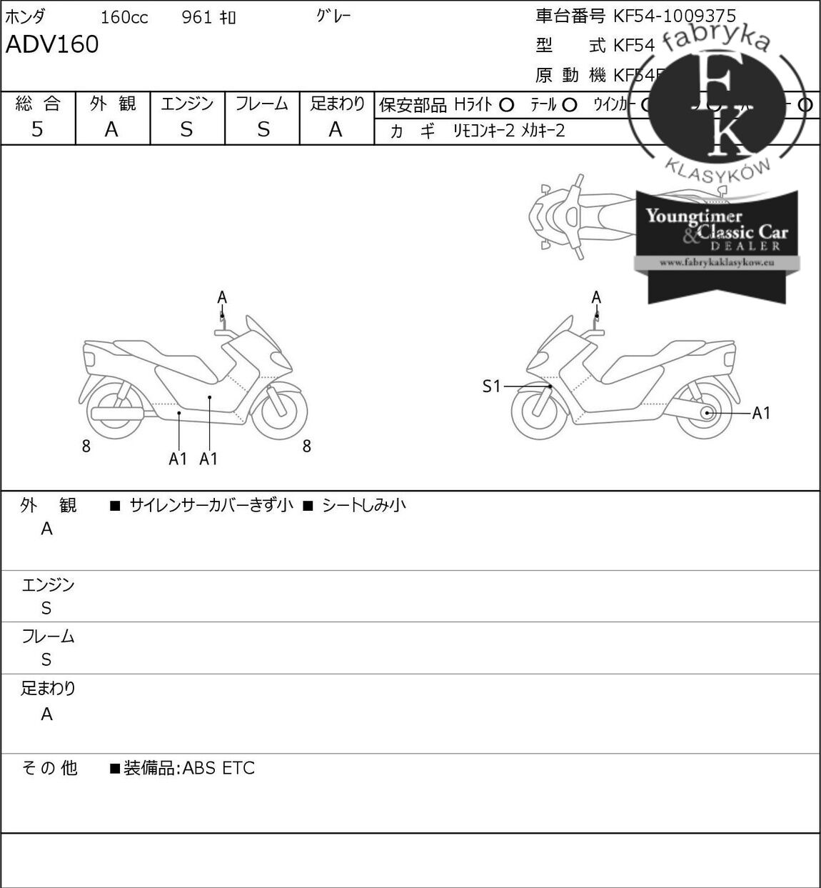 HONDA ADV160  - zdjęcie 7