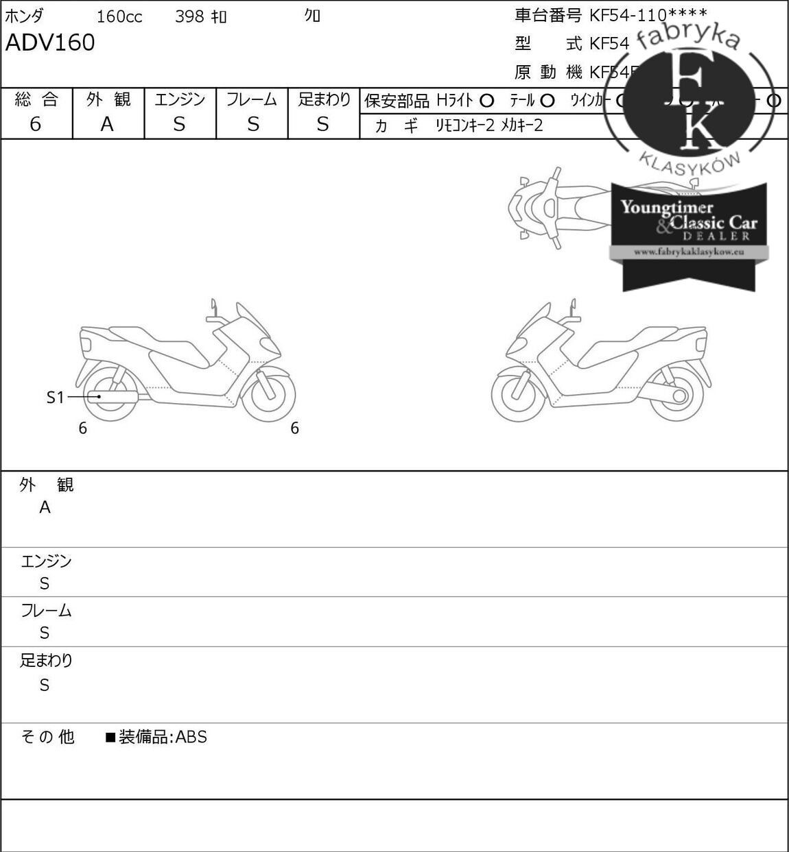 HONDA ADV160 - zdjęcie 7
