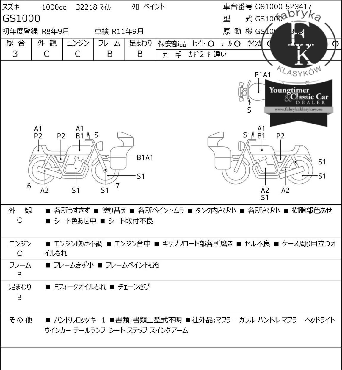 SUZUKI GS1000 2026 - zdjęcie 7