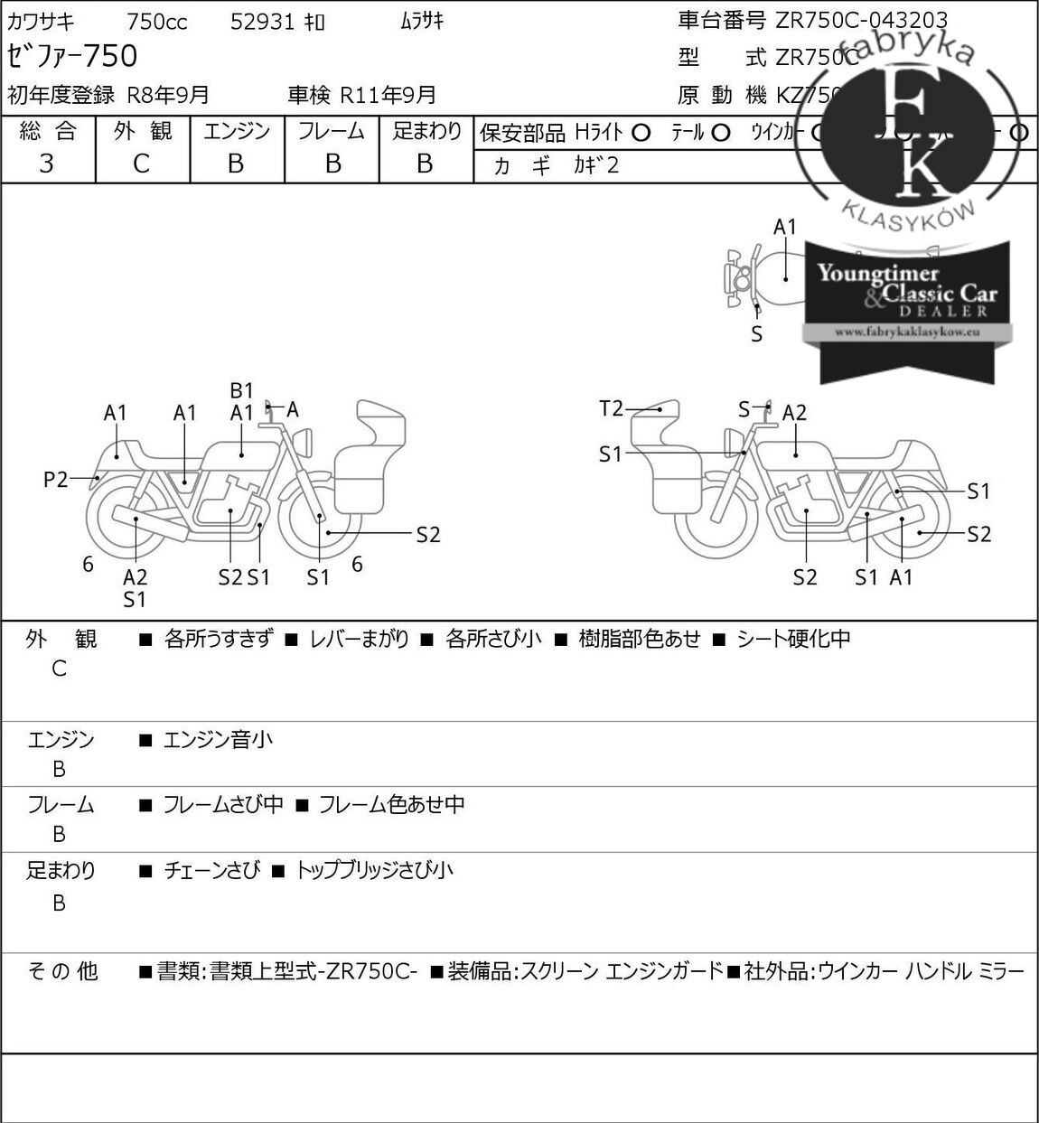KAWASAKI ZEPHYR750 2026 - zdjęcie 7