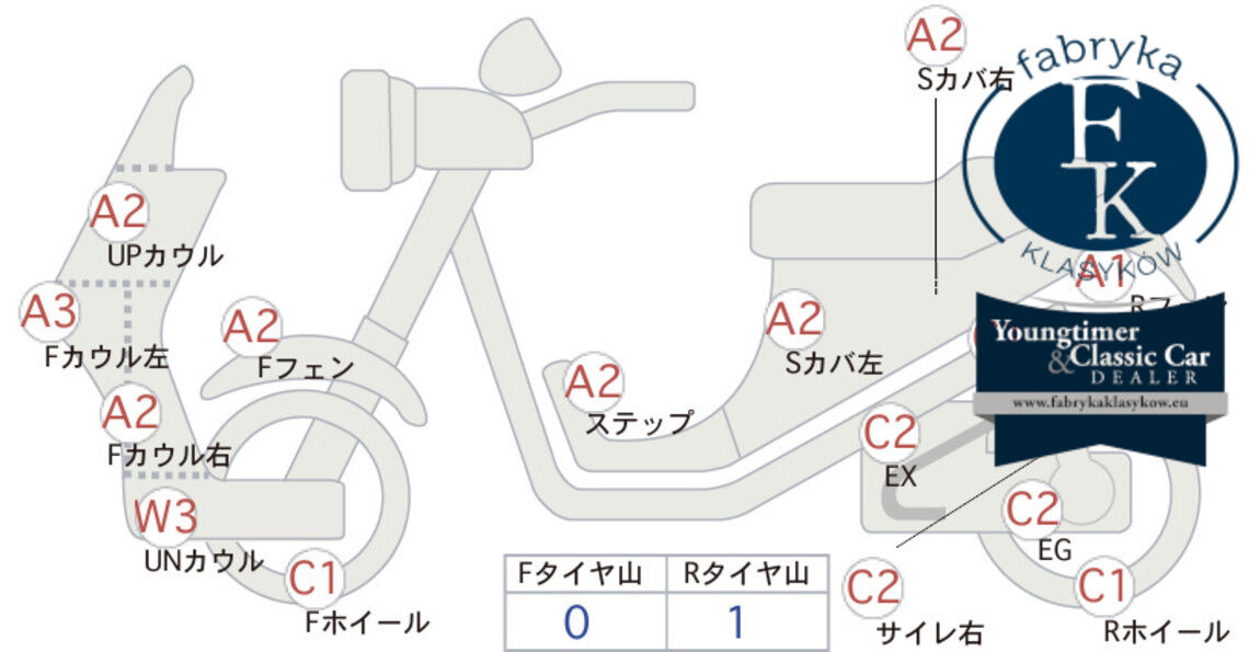 HONDA MANY CTOR  - zdjęcie 7