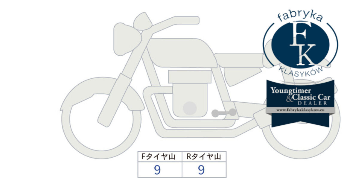 HONDA MONKEY 125  - zdjęcie 7