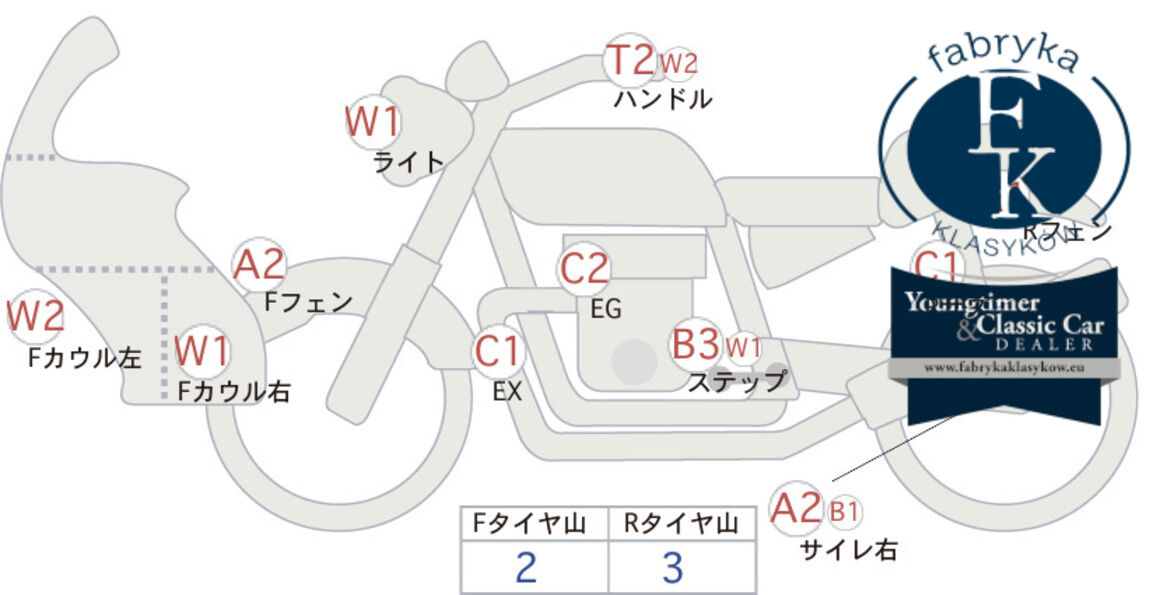 HONDA SUPER CUB50  - zdjęcie 7