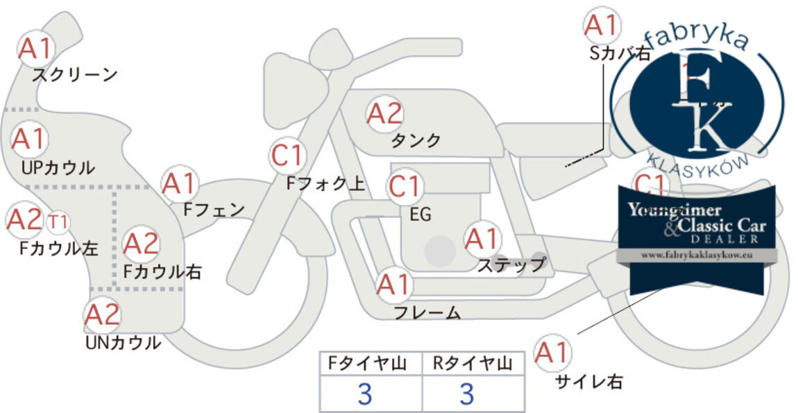 HONDA CBR250RR  - zdjęcie 7