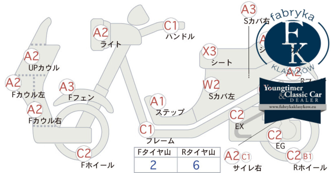 HONDA TODAY  - zdjęcie 7