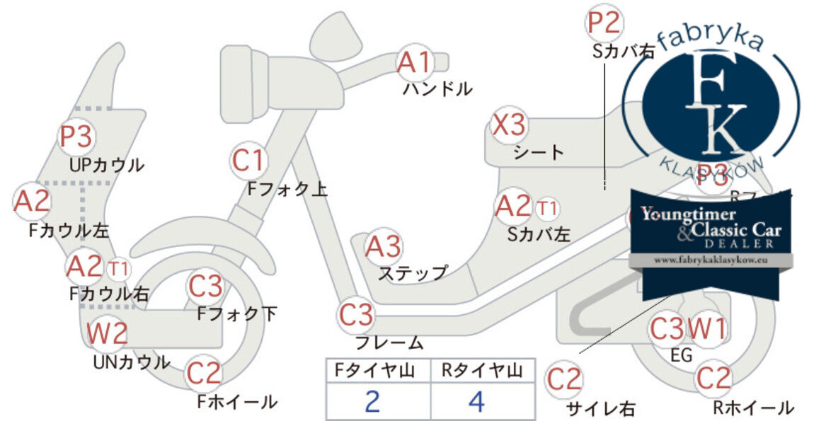 SUZUKI ADDRESS V125  - zdjęcie 7