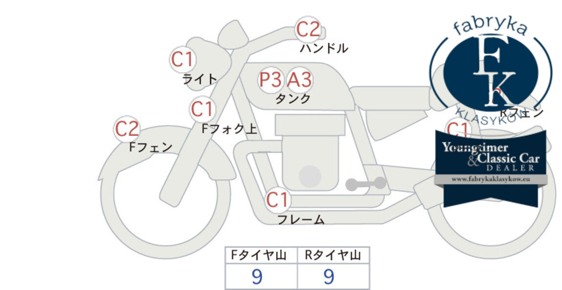 SUZUKI GN125H  - zdjęcie 12