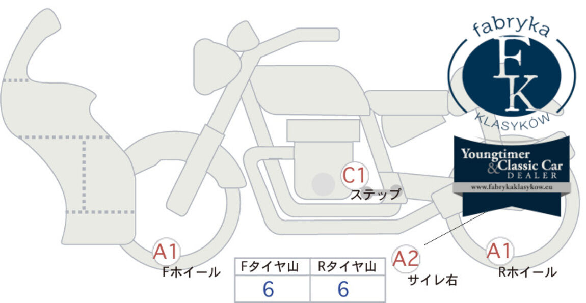HONDA CBR400R ABS 2023 - zdjęcie 8