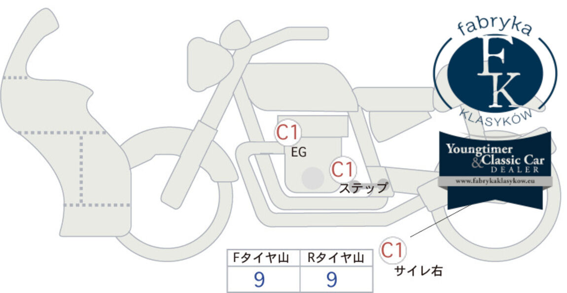 HONDA CBR600RR ABS 2025 - zdjęcie 7