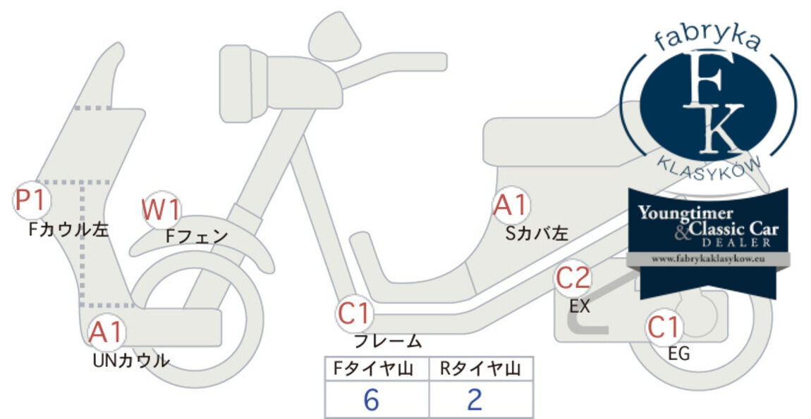 HONDA TACT BASIC  - zdjęcie 7