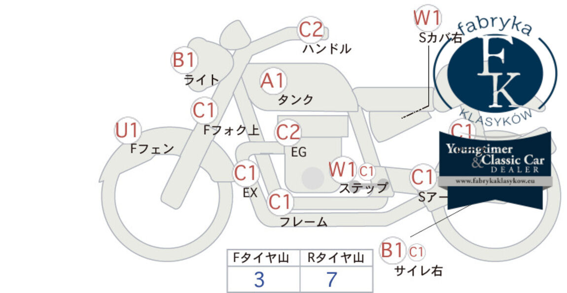 HONDA GB350 2021 - zdjęcie 7