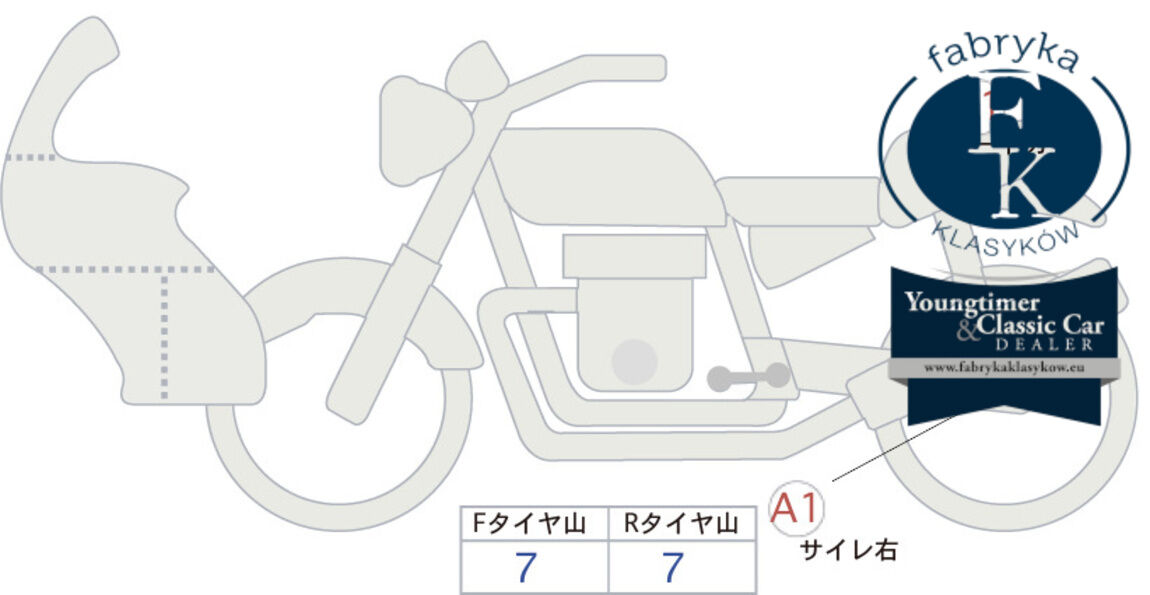 SUZUKI SV650X ABS 2022 - zdjęcie 7