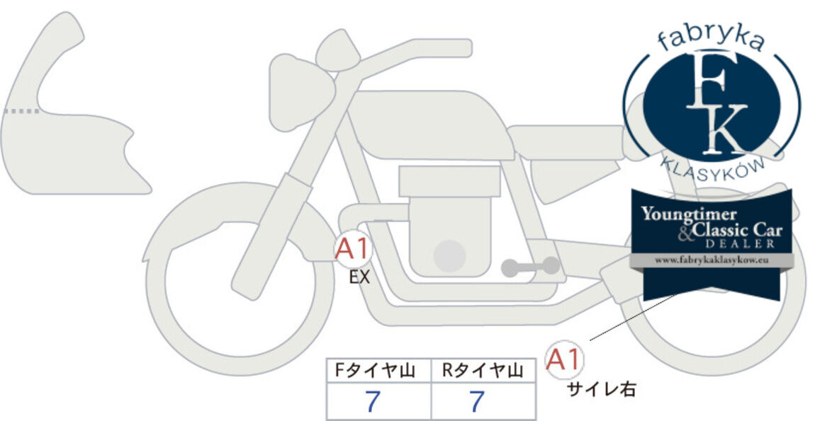 HONDA REBEL 1100 S-ED DCT 2025 - zdjęcie 7