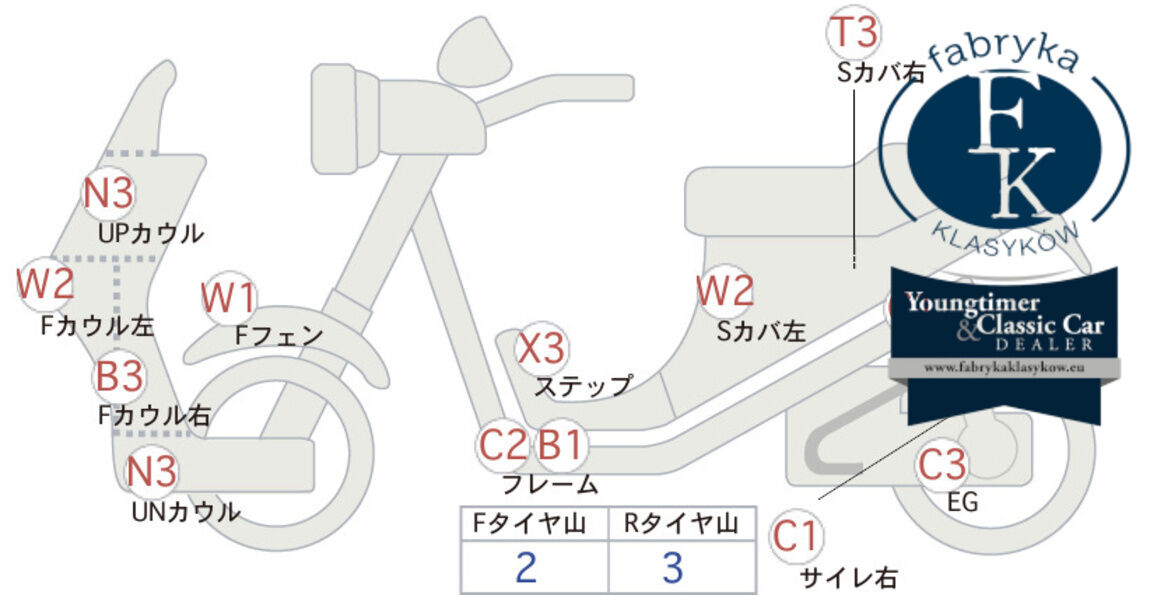 SUZUKI ADDRESS V125  - zdjęcie 7