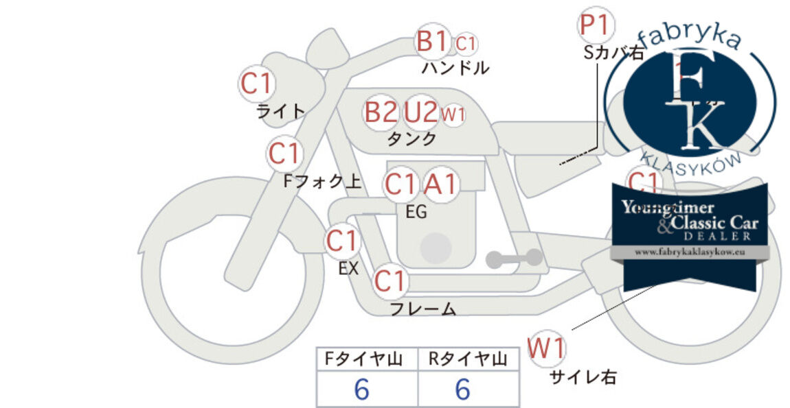 HONDA CB400SFV-4ABS 2022 - zdjęcie 32