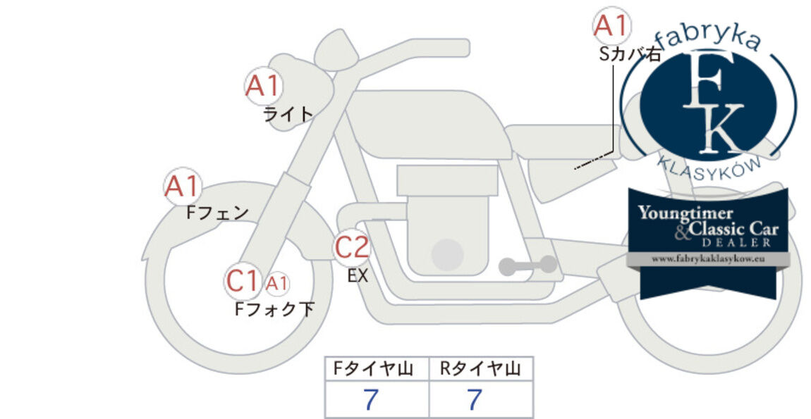 YAMAHA XSR900 2025 - zdjęcie 32