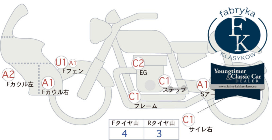 HONDA SUPER CUB C125  - zdjęcie 7