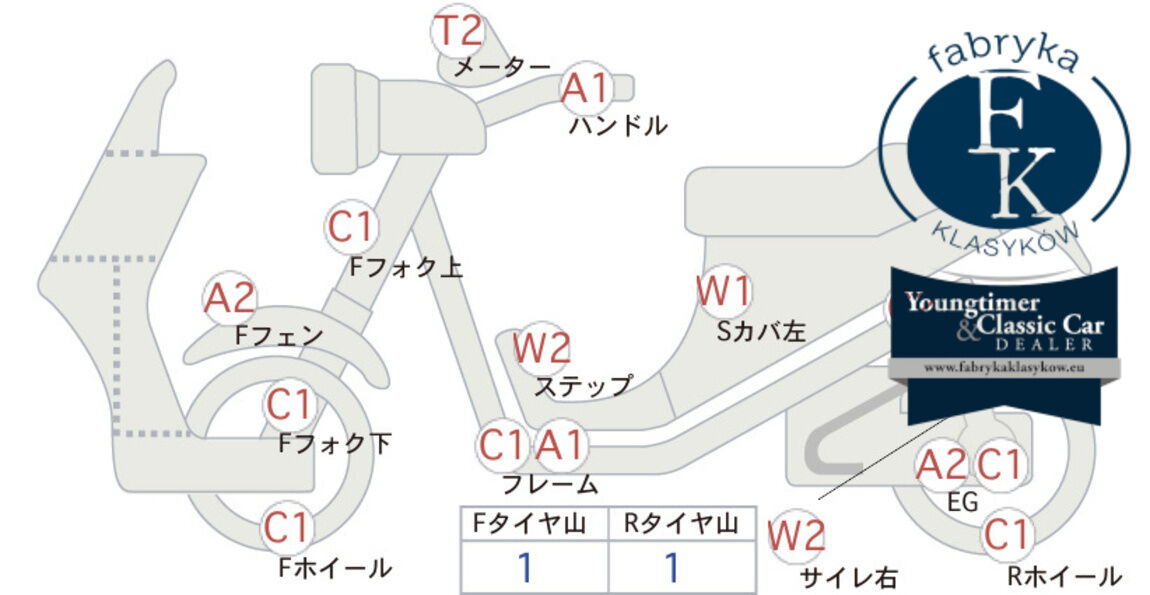 HONDA PS250 - zdjęcie 18