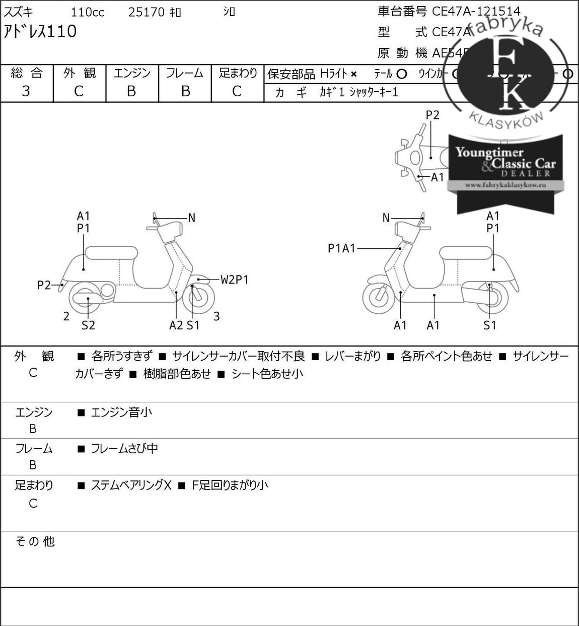 SUZUKI ADDRESS V110 - zdjęcie 7