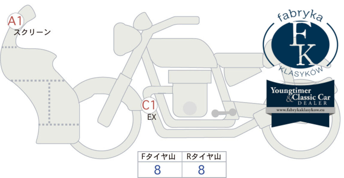 KAWASAKI Ninja 1100SX 2026 - zdjęcie 10