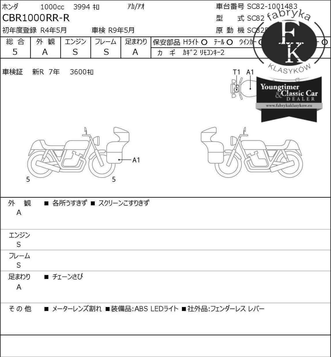 HONDA CBR1000RR-R 2022 - zdjęcie 7