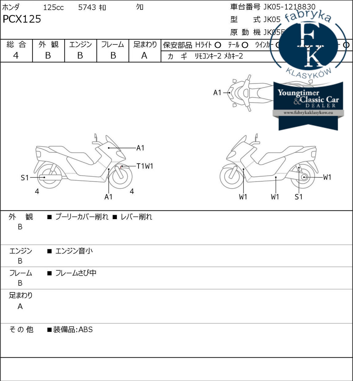 HONDA PCX125  - zdjęcie 7