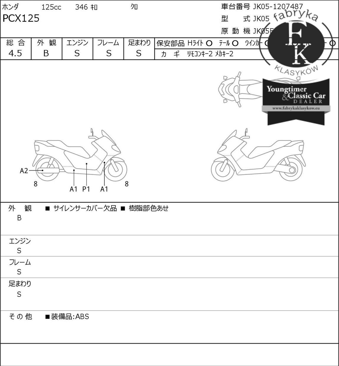 HONDA PCX125  - zdjęcie 7