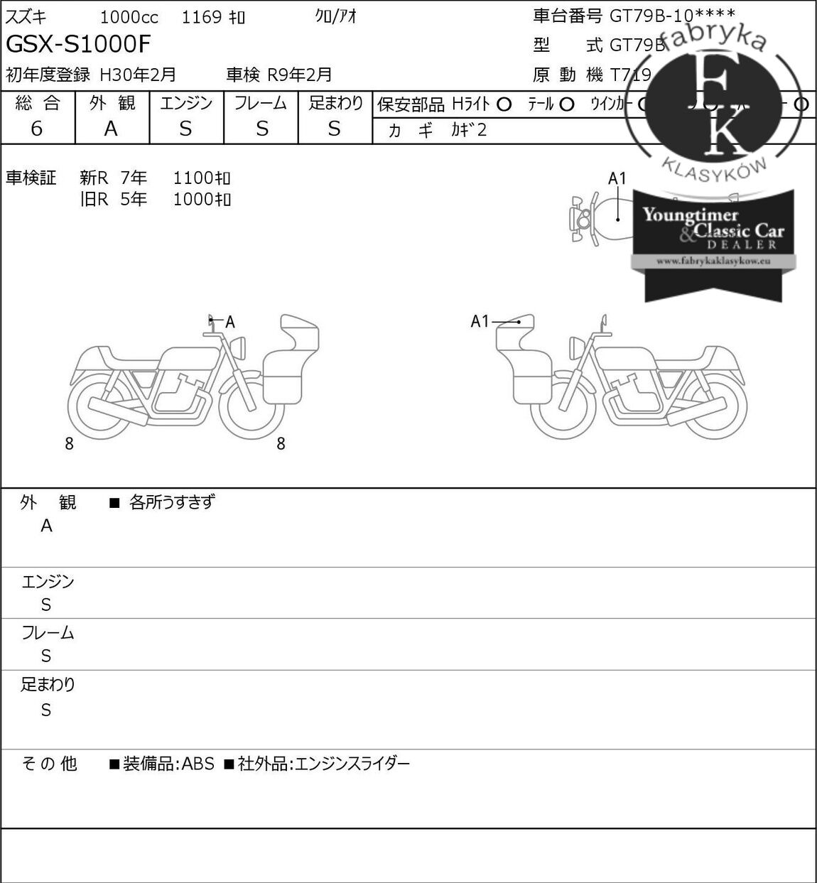 SUZUKI GSX-S1000F 2018 - zdjęcie 7