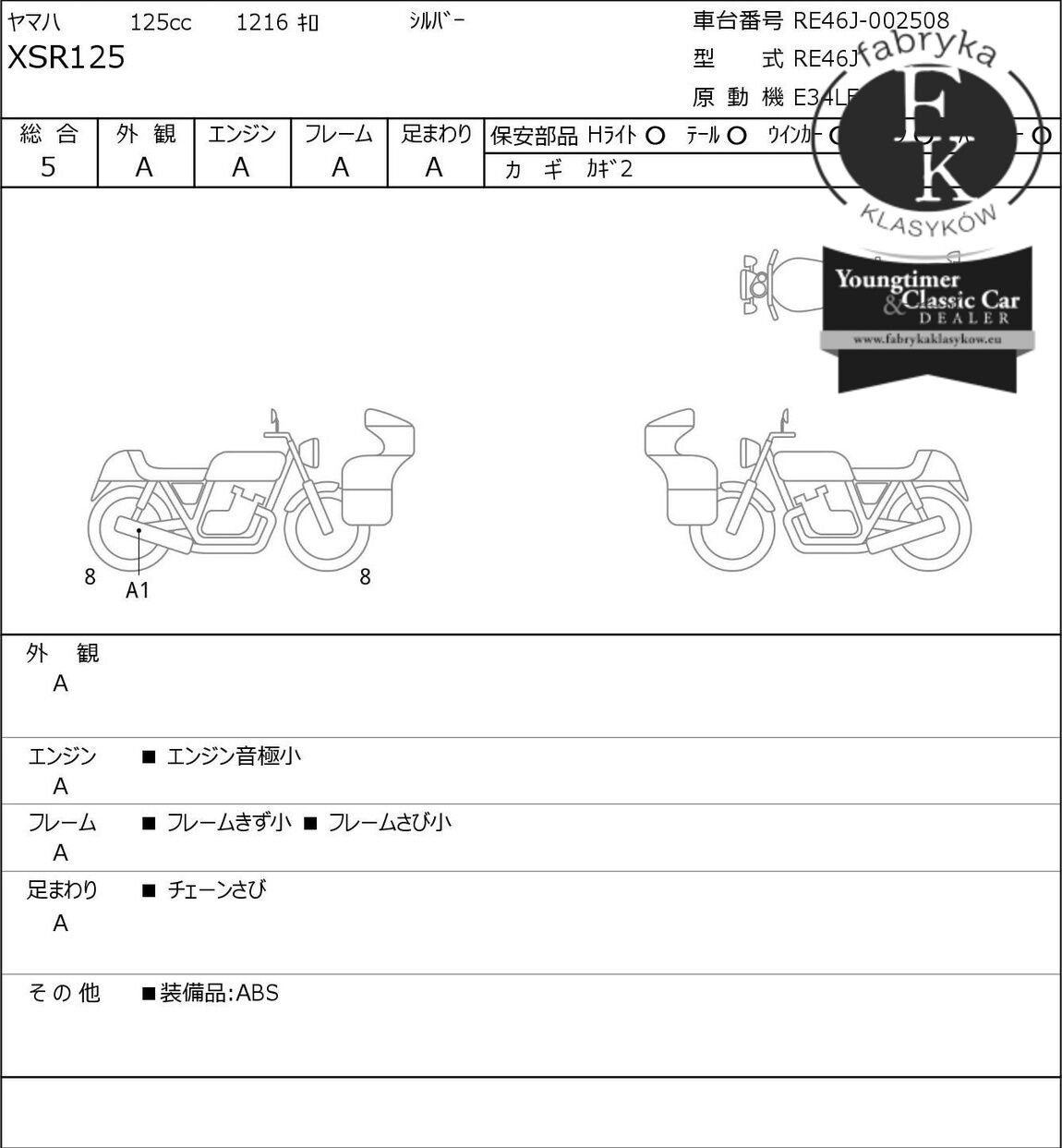 YAMAHA XSR125  - zdjęcie 7
