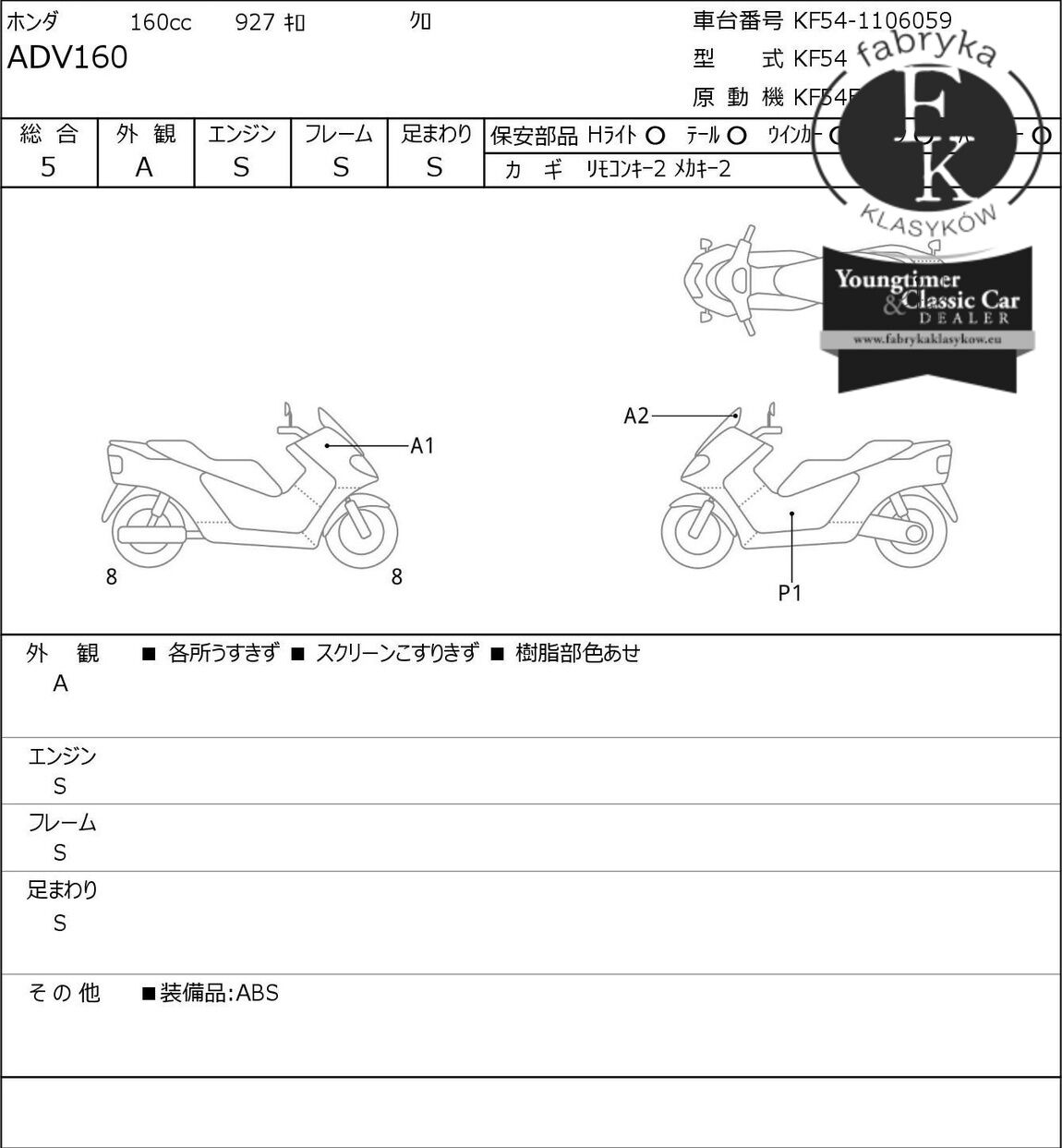 HONDA ADV160  - zdjęcie 7