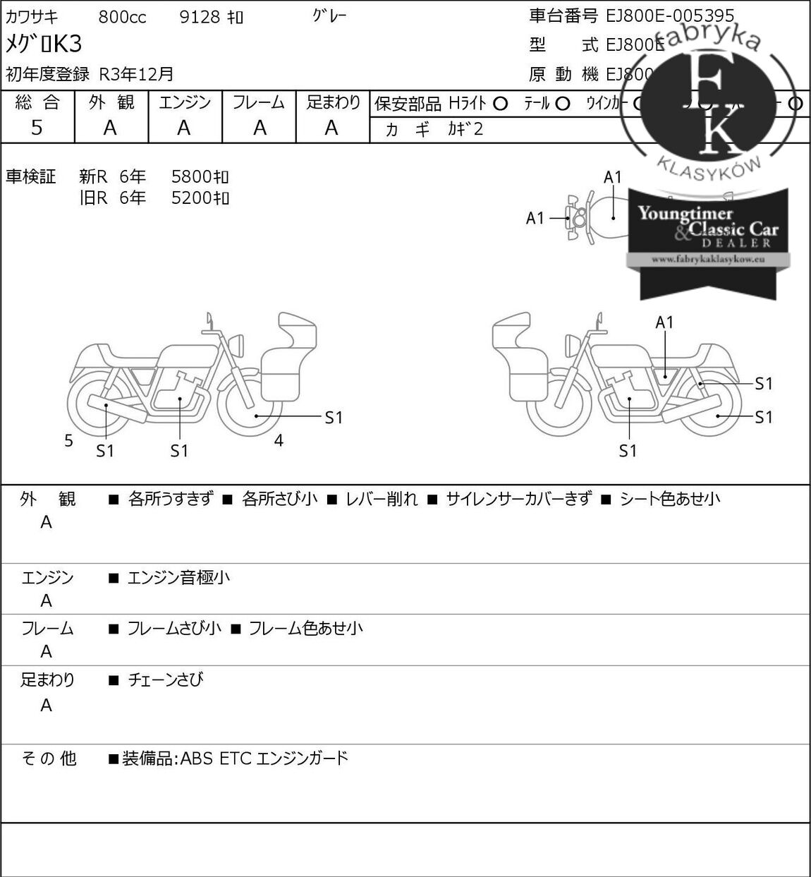 KAWASAKI MEGURO K3 2021 - zdjęcie 7