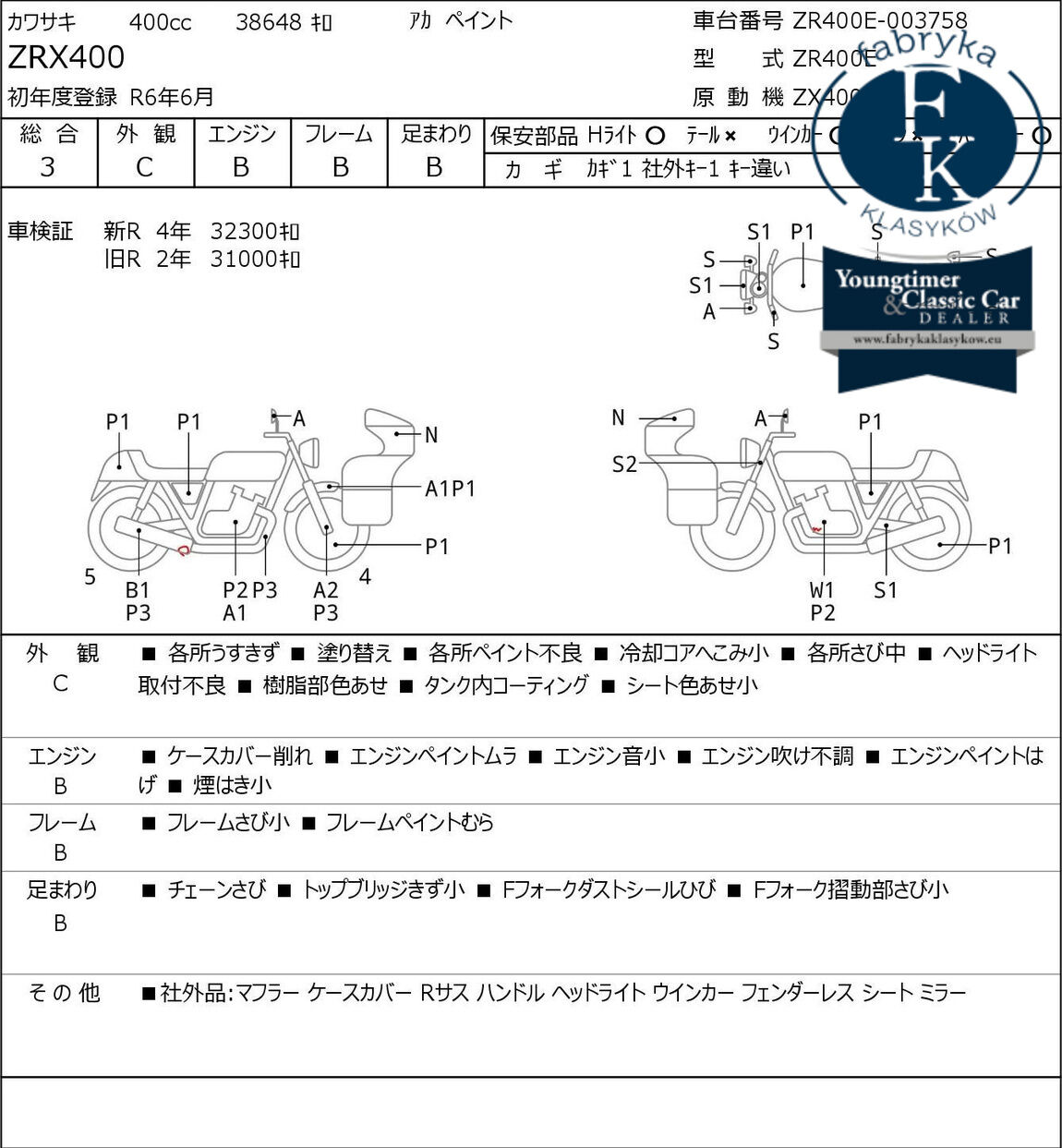 KAWASAKI ZRX400 1994 - zdjęcie 7