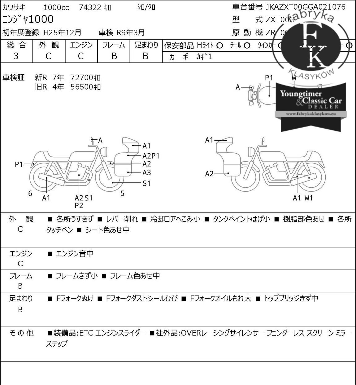 KAWASAKI NINJA1000 2013 - zdjęcie 7