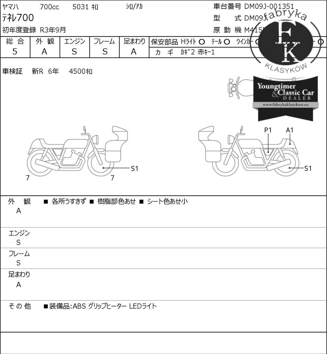 YAMAHA TENERE 700 2021 - zdjęcie 7